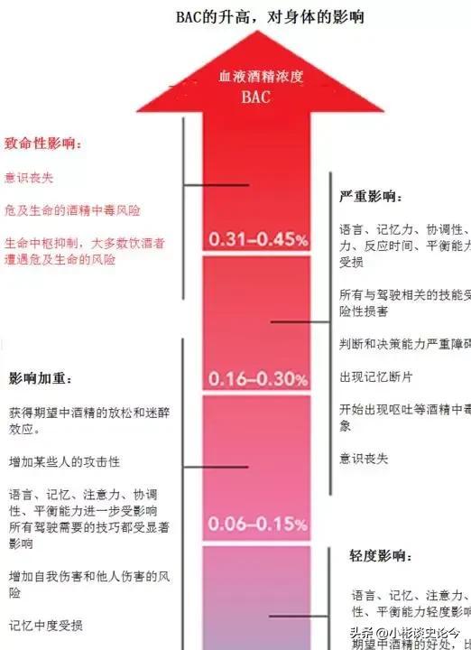 211高校两名男生轮奸醉酒女生致死，其中一人什么事未干也领刑8年