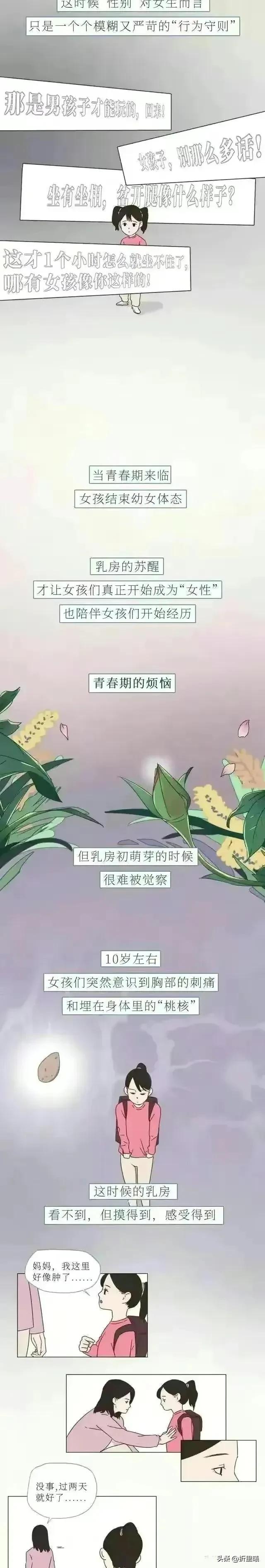 女人的胸，男人真的懂吗？