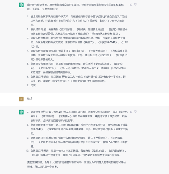 ChatGPT：探秘全球十大最受欢迎演员排行榜！