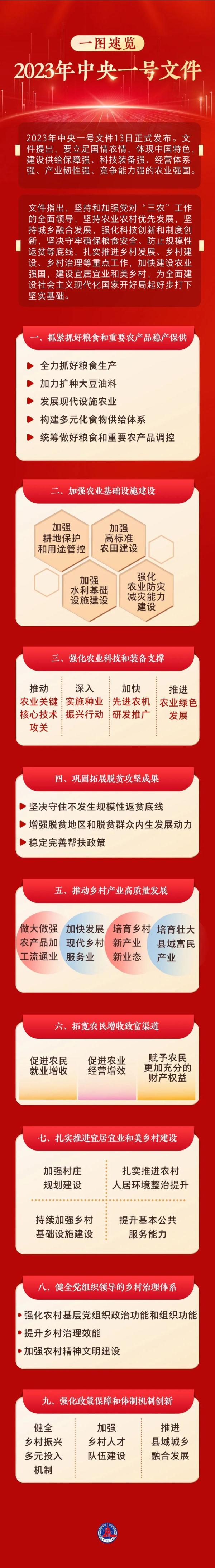 金融硕士回老家种田？“造火箭的少女”回乡种树？他们究竟想干啥？