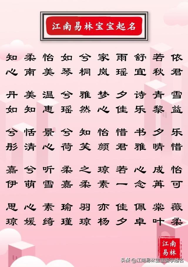 明眸皓齿、亭亭玉立，200个女孩唯美名字，让人眼前一亮