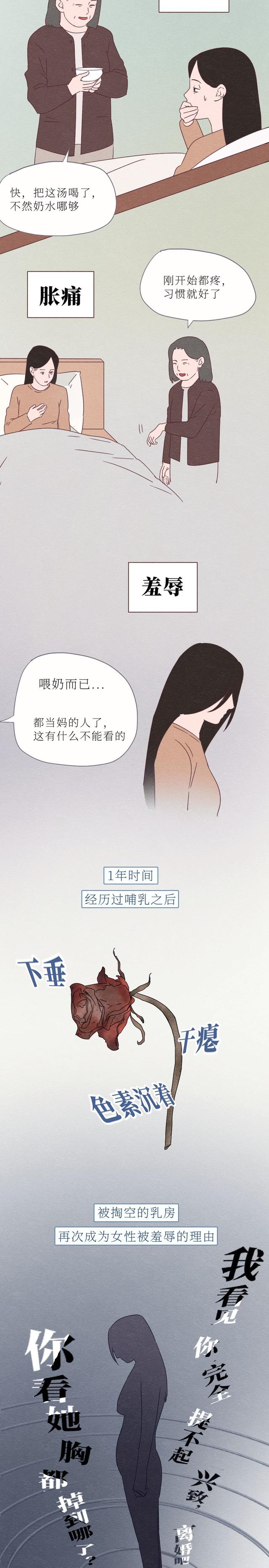 男人别装了，你或许根本不懂女人的胸！单身人士请绕路