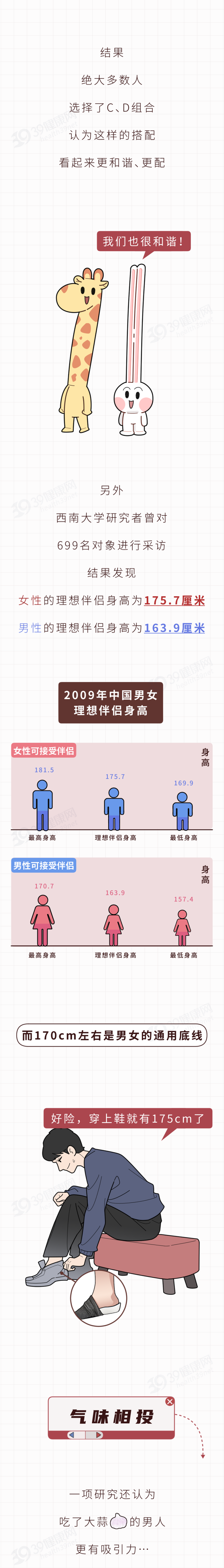 科学告诉你：女生更喜欢哪种男生？这4个特征或许更有吸引力