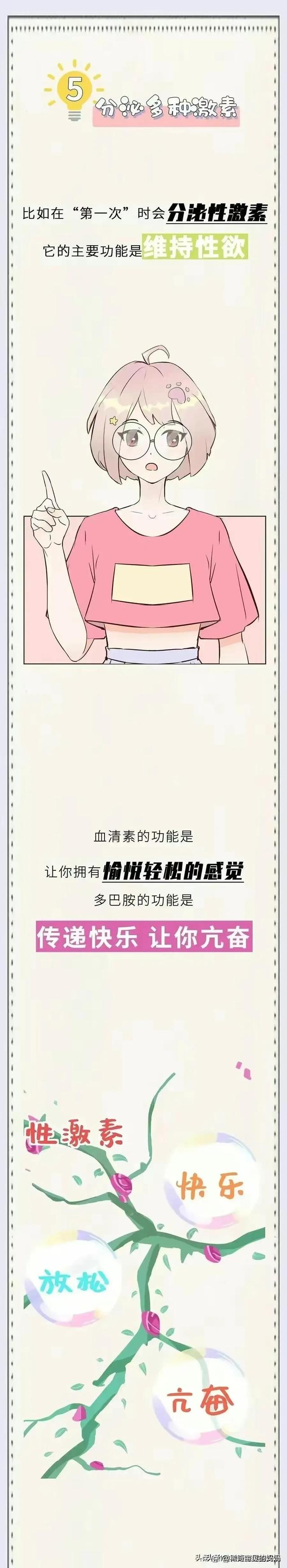 第一次性生活后，女生的身体会发生哪些变化？（漫画）