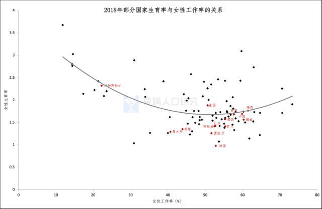 中国女性职业发展报告2023版