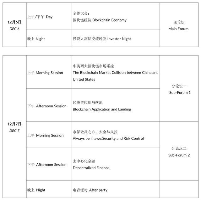 1kx创始人确认出席Proof of VALUE 2019价值共识大会，早鸟票发售